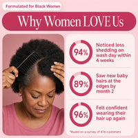 Myo-Inotisol Horomone Complex Hair Solution