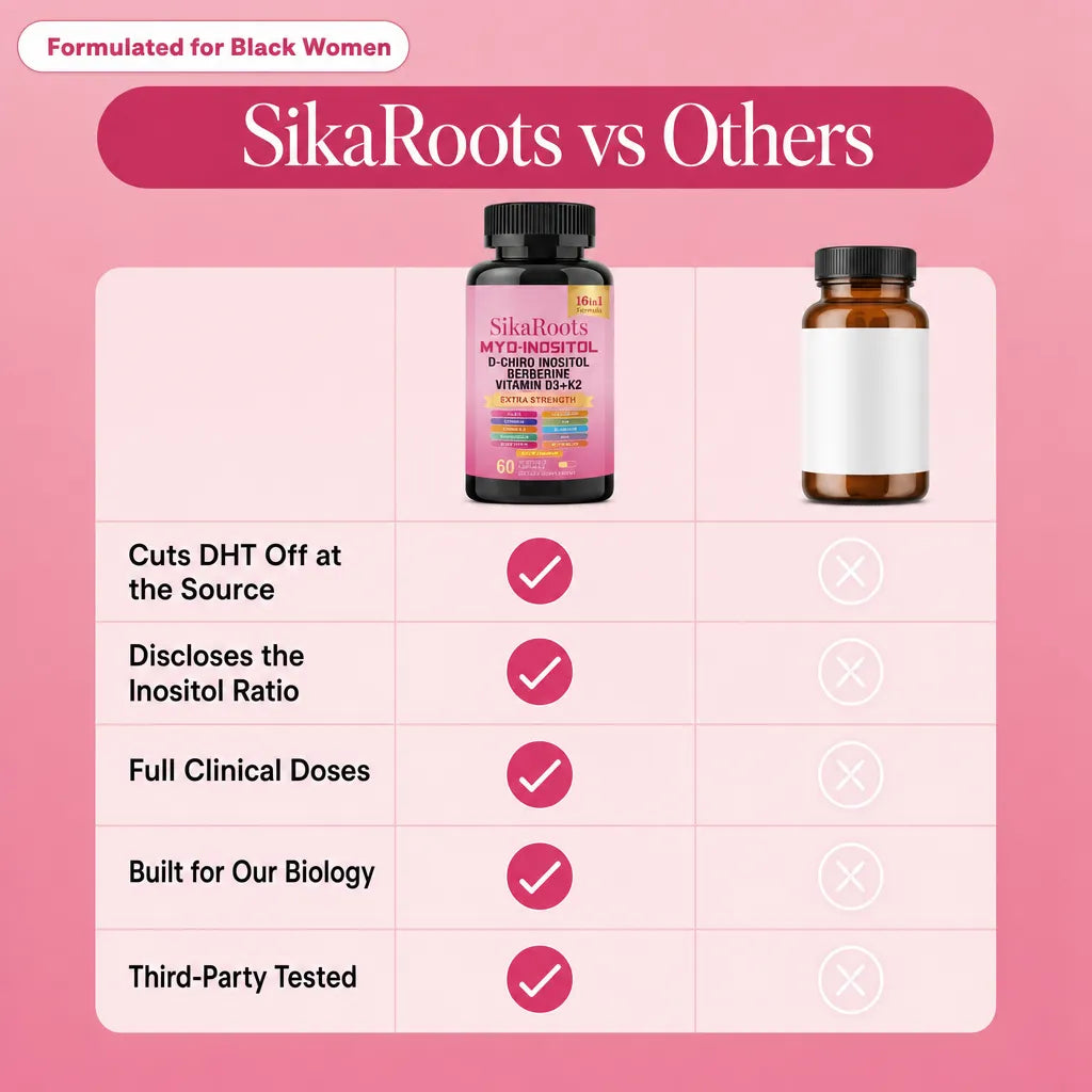 Myo-Inotisol Horomone Complex Hair Solution