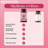 Myo-Inotisol Horomone Complex Hair Solution